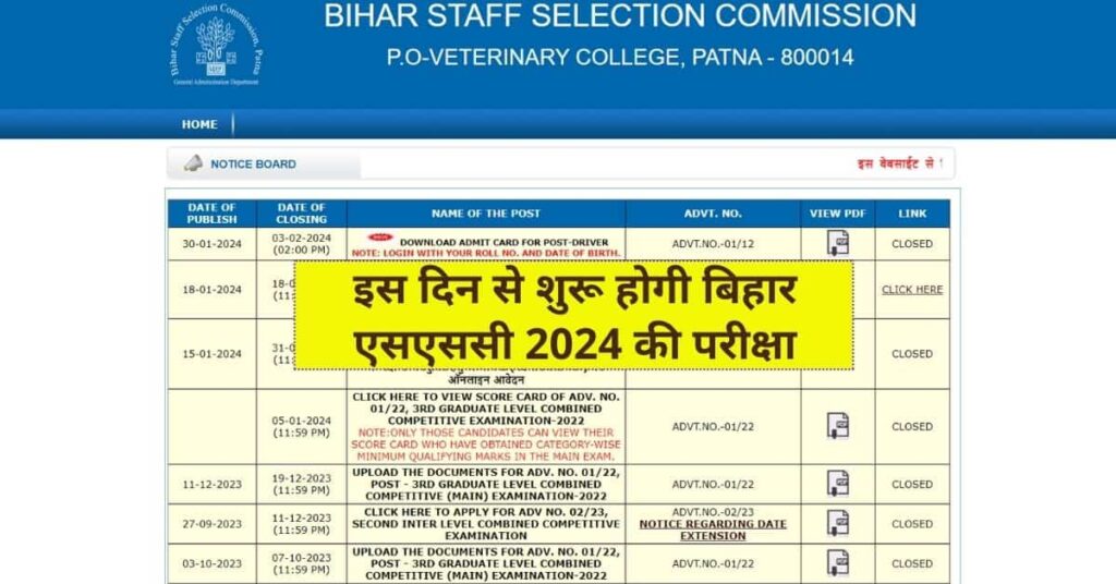 Bihar SSC Ki exam